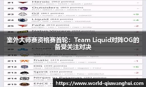 室外大师赛资格赛首轮：Team Liquid对阵OG的备受关注对决